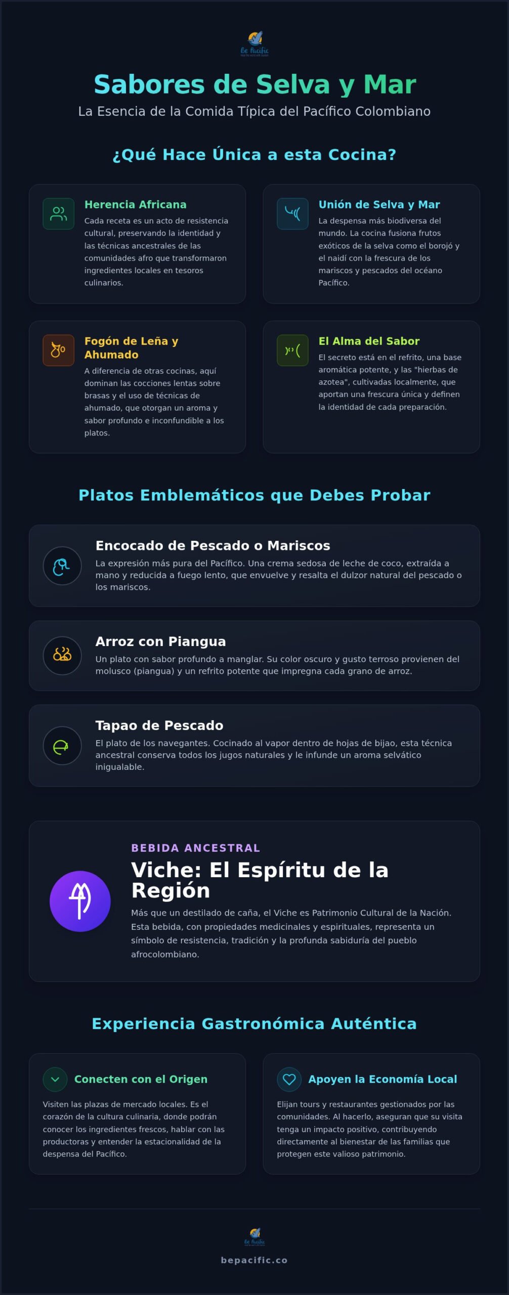 Comida típica del Pacífico colombiano: Sabores, historia y tradición ancestral