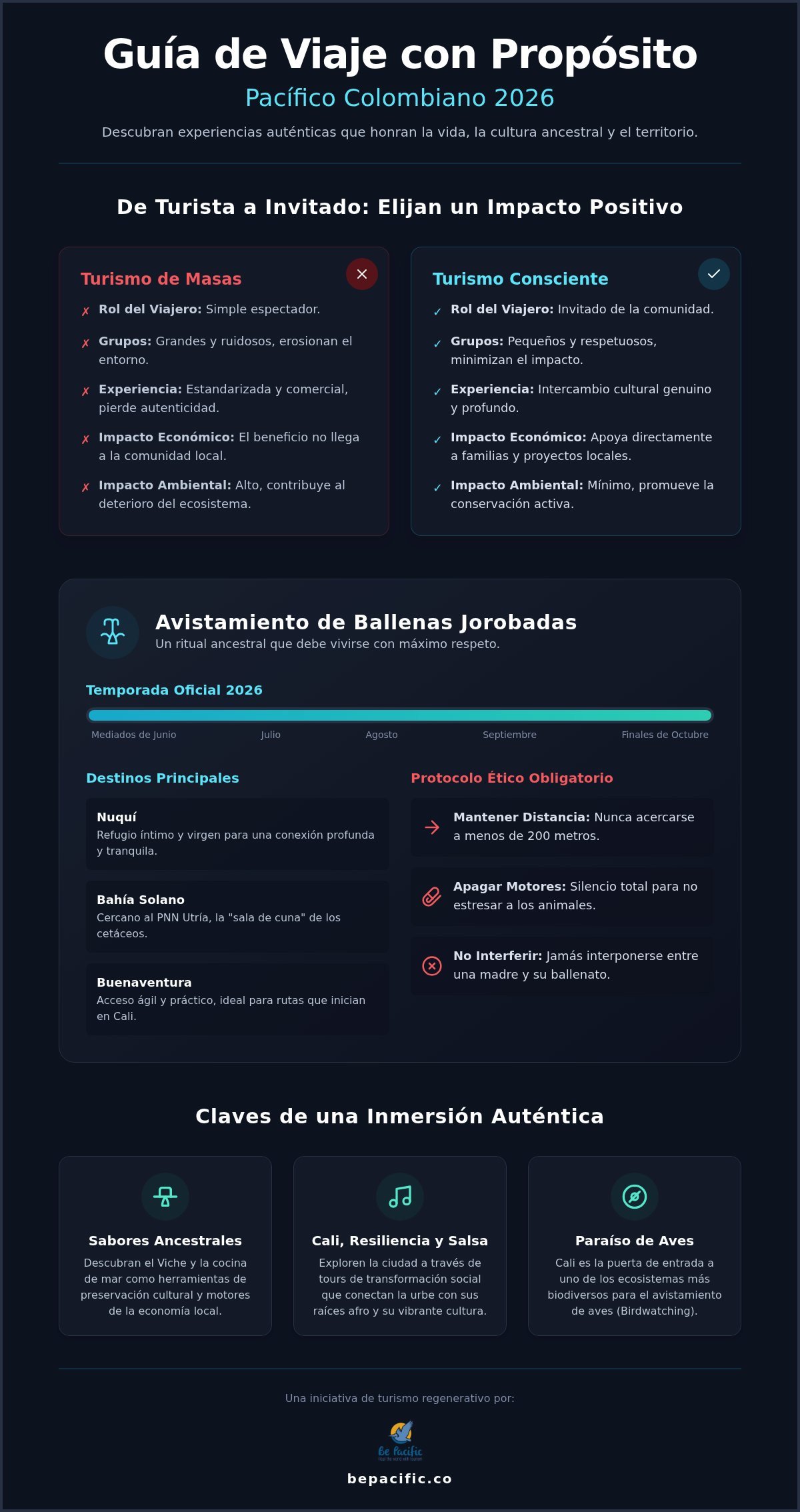 Experiencias auténticas en el Pacífico colombiano: Guía para un viaje con propósito en 2026