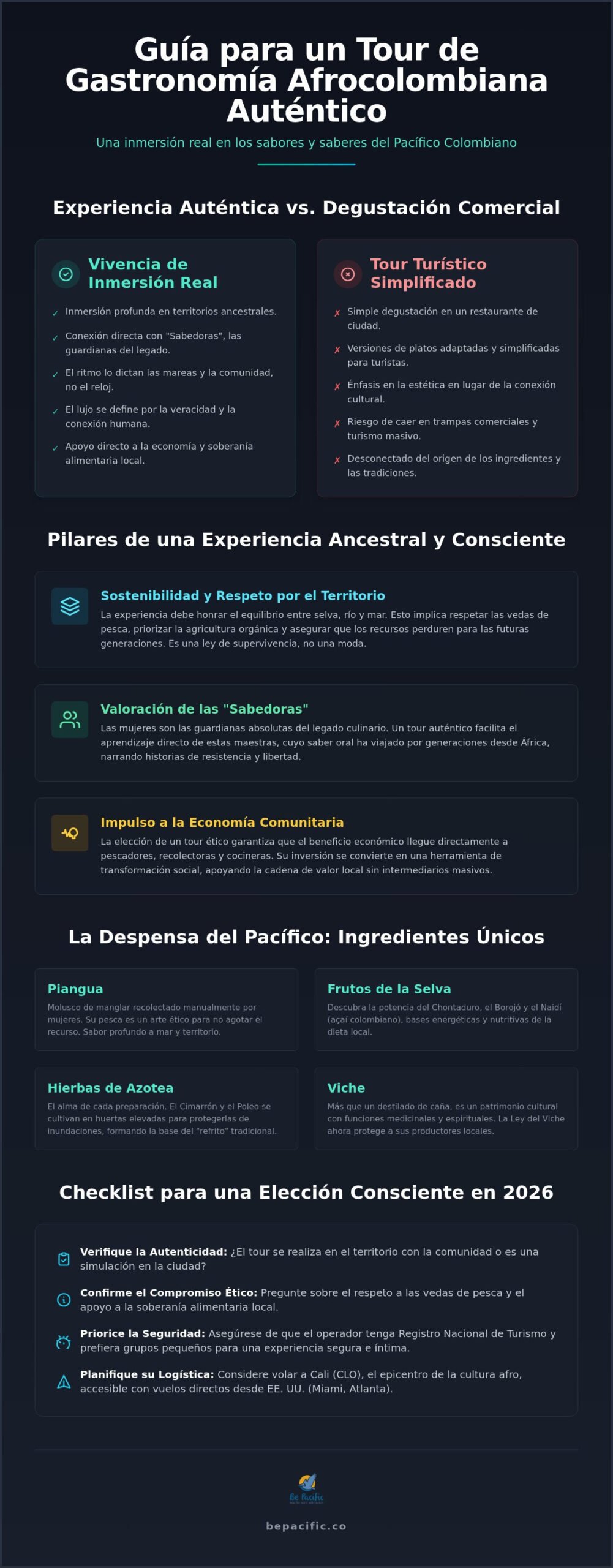 Gastronomía afrocolombiana tour: Guía para elegir una experiencia culinaria ancestral en 2026