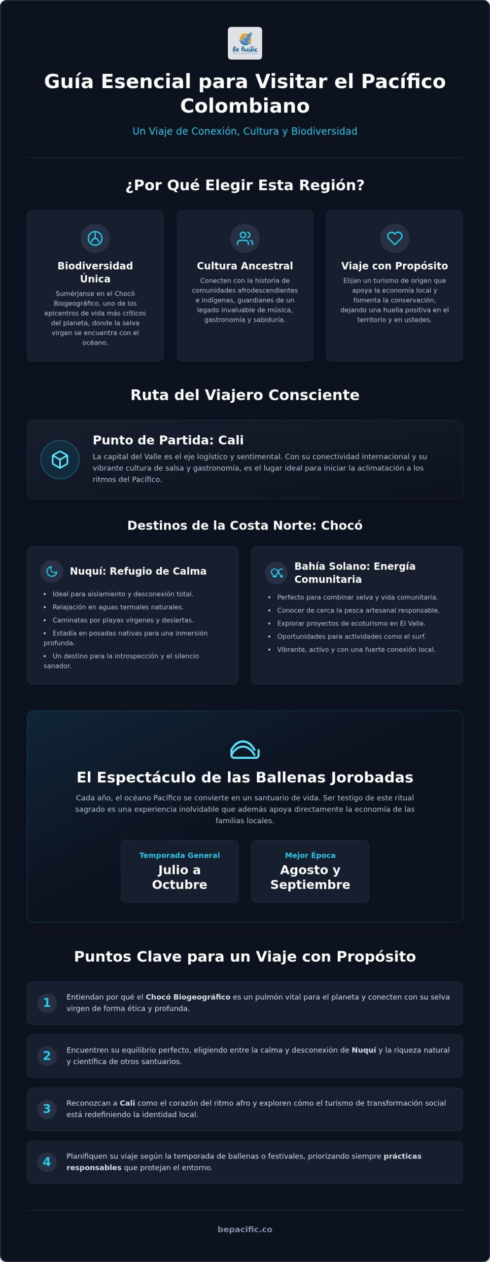 Qué visitar en el Pacífico colombiano en 2026: Una ruta consciente y ancestral