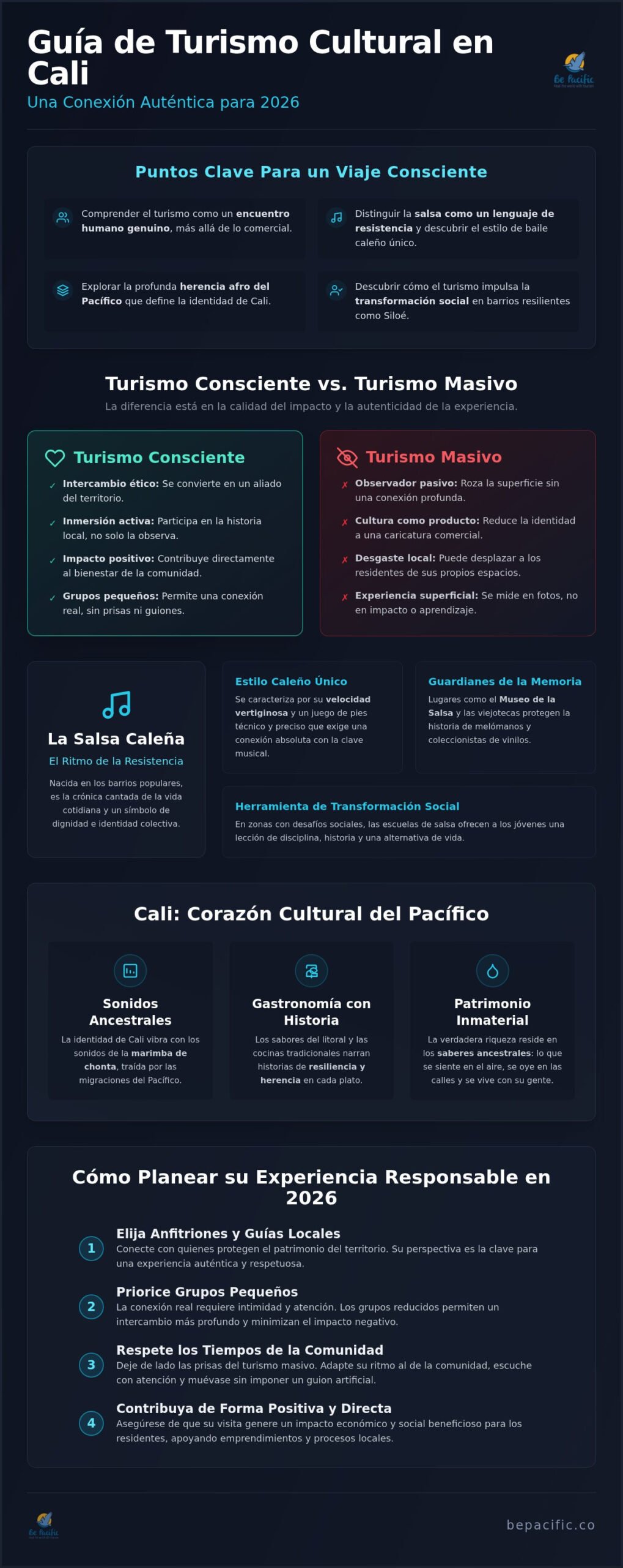 Turismo cultural en Cali, Colombia: Guía para un viaje con propósito en 2026