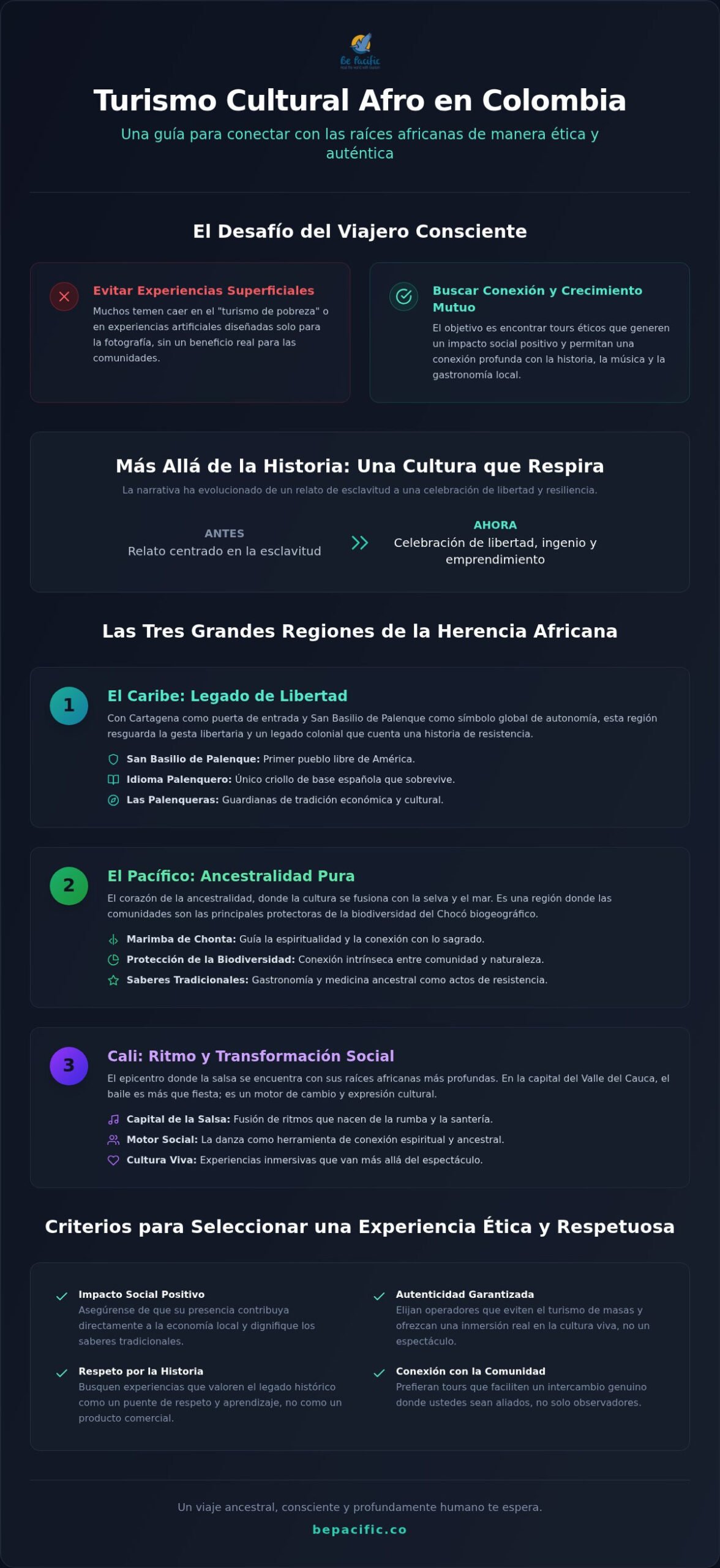 Tours de cultura afro en Colombia: Guía para un viaje ancestral y consciente en 2026