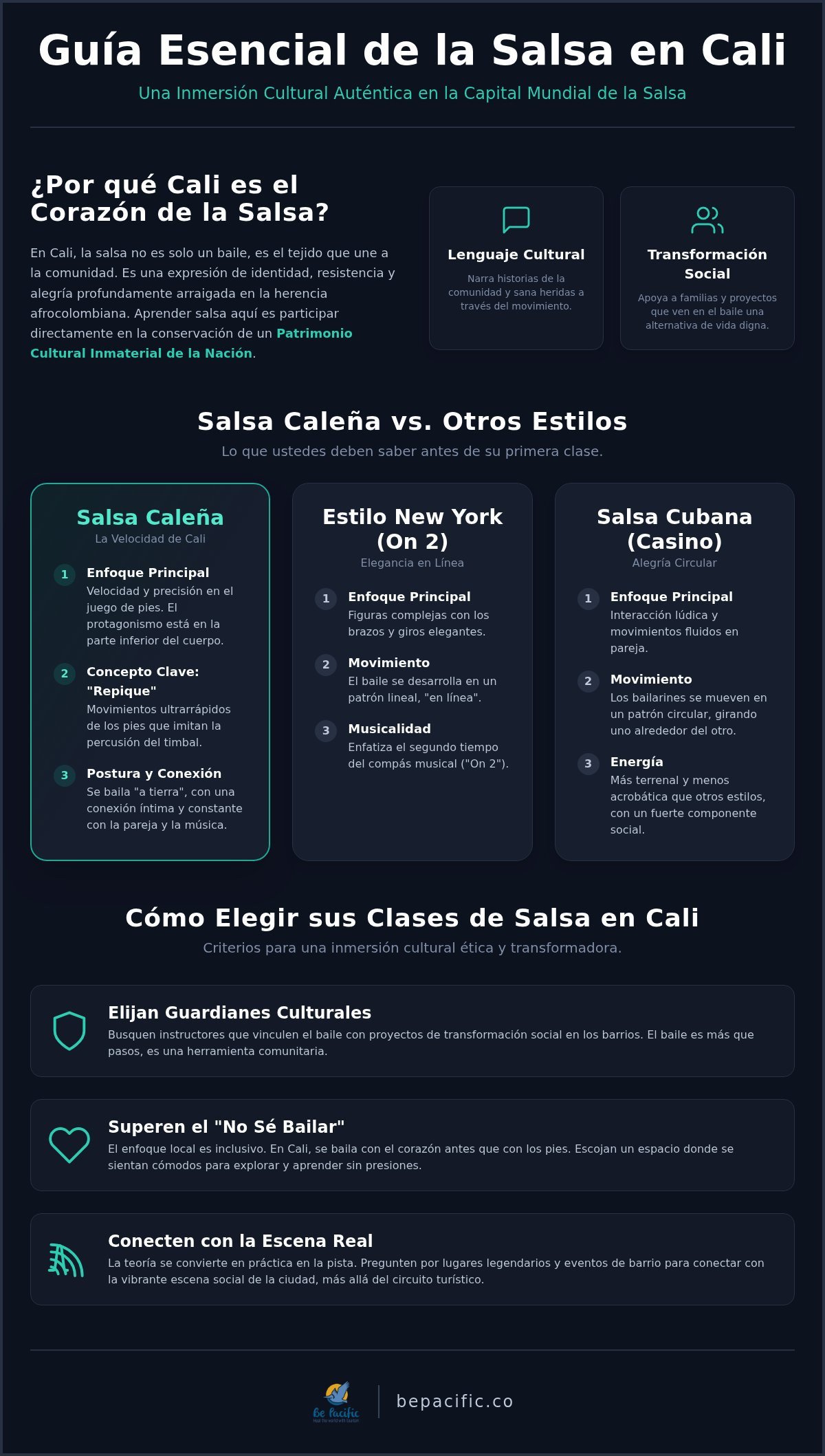 Clases de salsa en Cali: Guía para elegir una experiencia auténtica y consciente en 2026