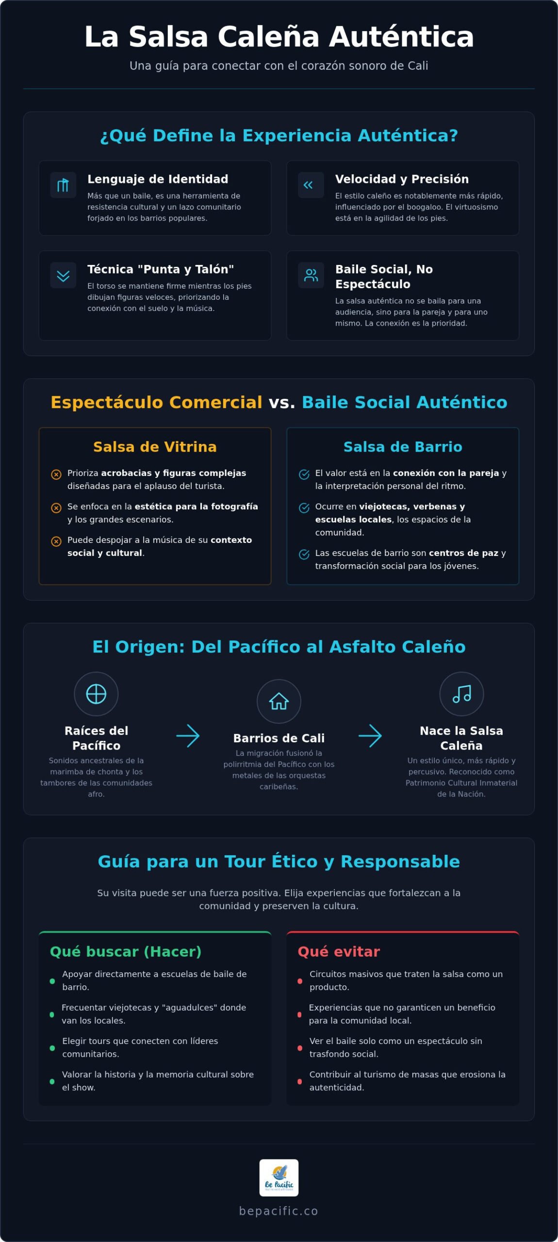 Experiencia de salsa caleña auténtica: Guía para un viaje con ritmo y propósito en 2026