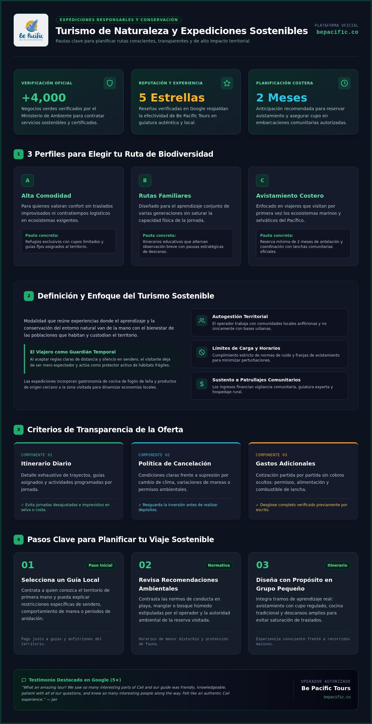 Guía completa de tours de biodiversidad Colombia para viajeros