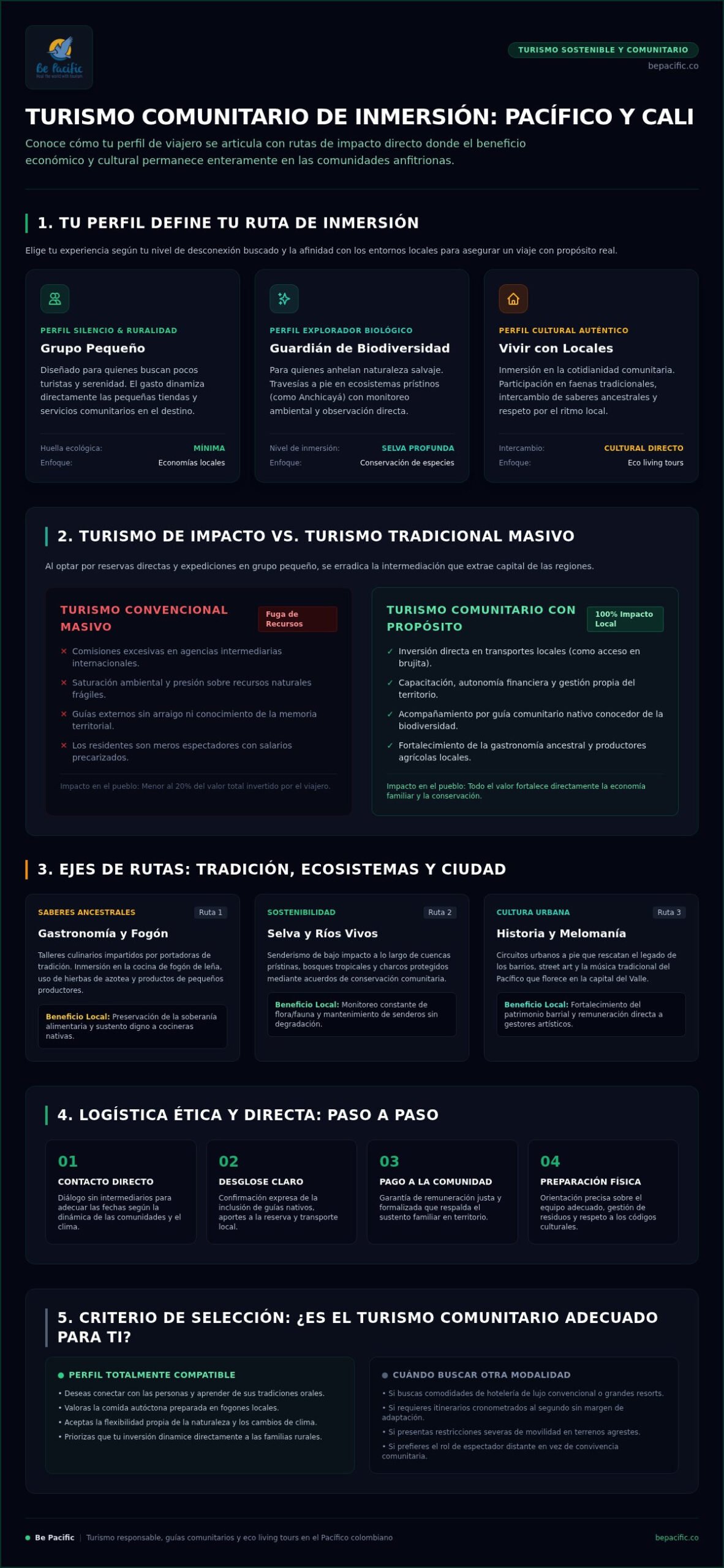 Guía completa para vivir experiencias auténticas en Colombia