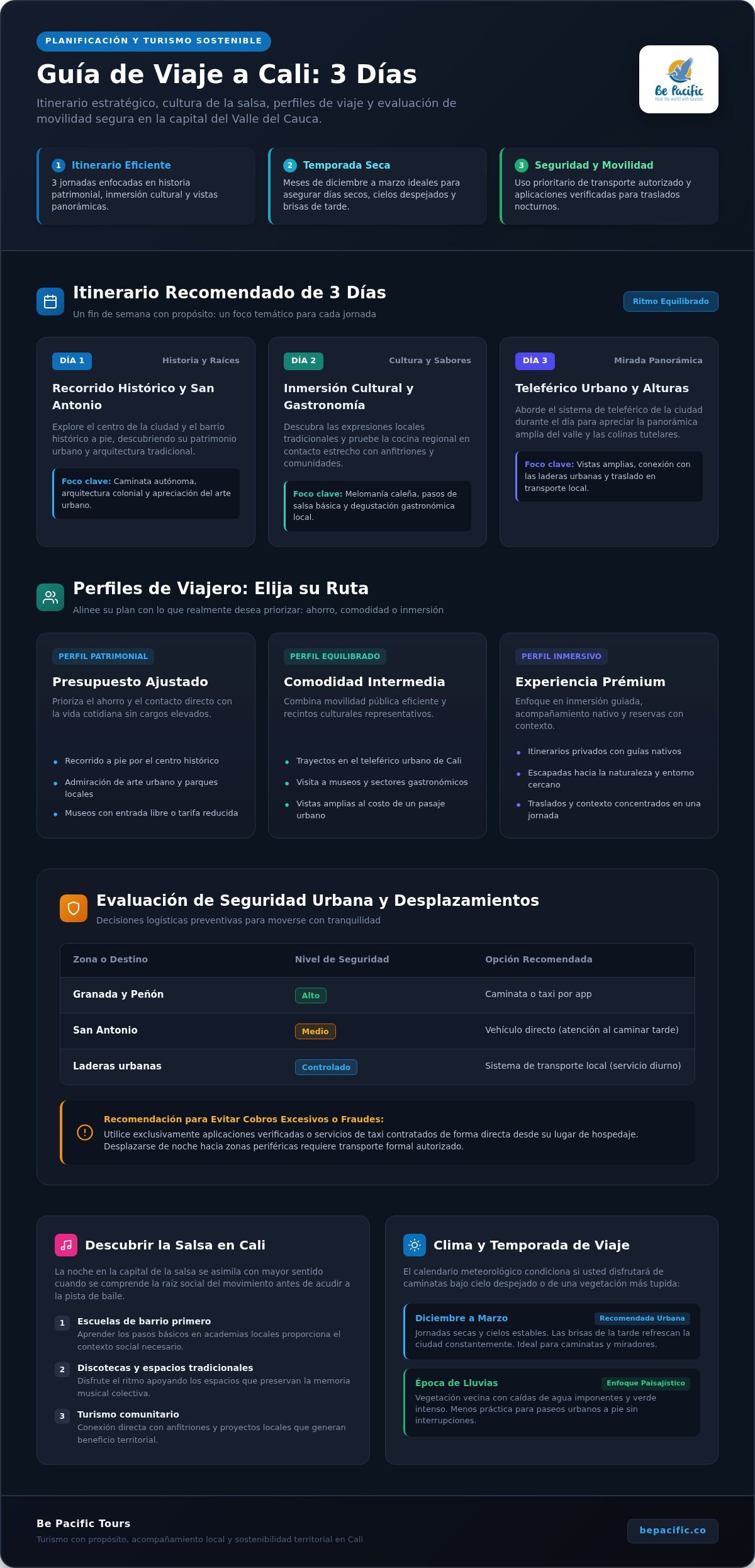 Qué hacer en Cali Colombia: guía de actividades y lugares