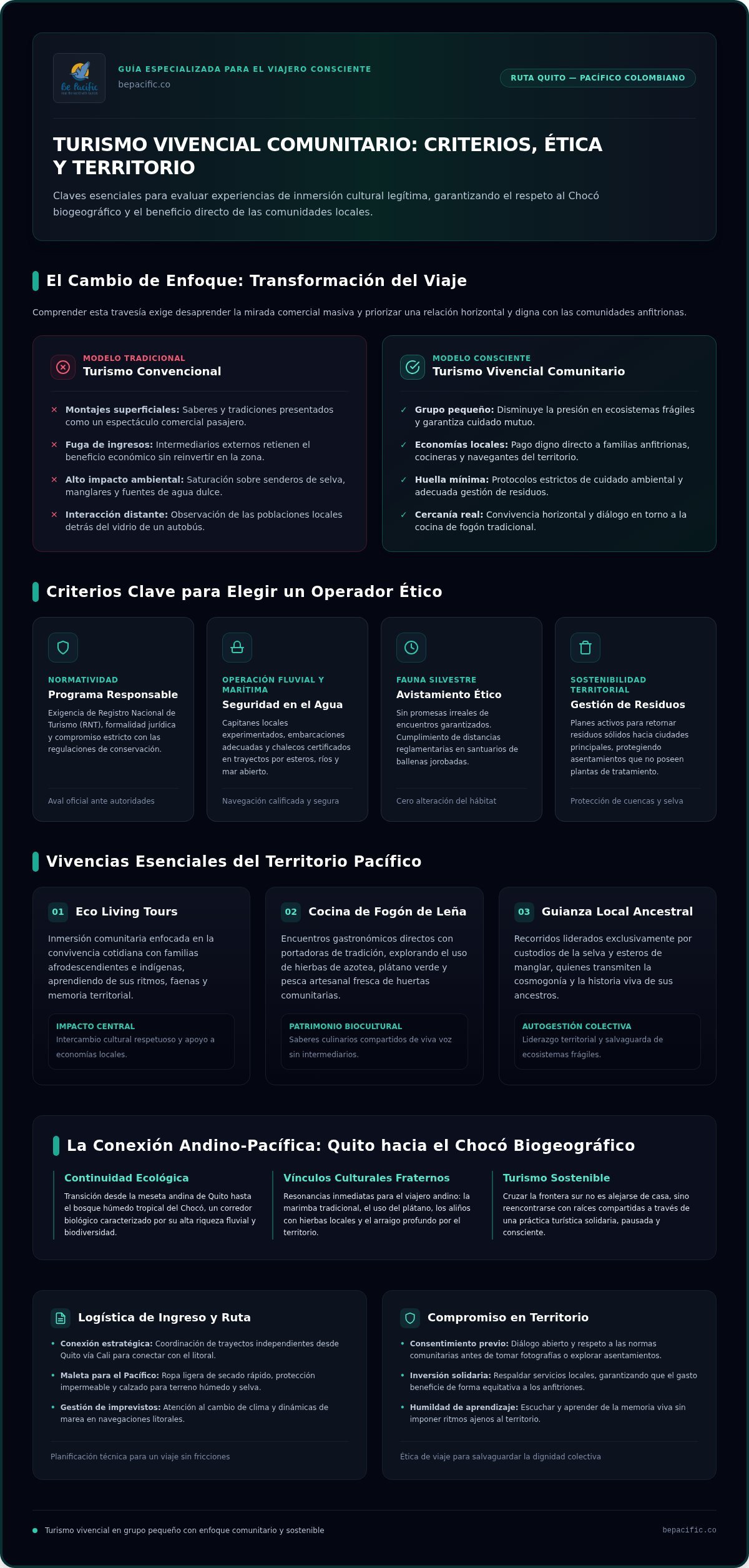 Viaje Especializado en Turismo Vivencial desde Quito: Guía de Elección 2026