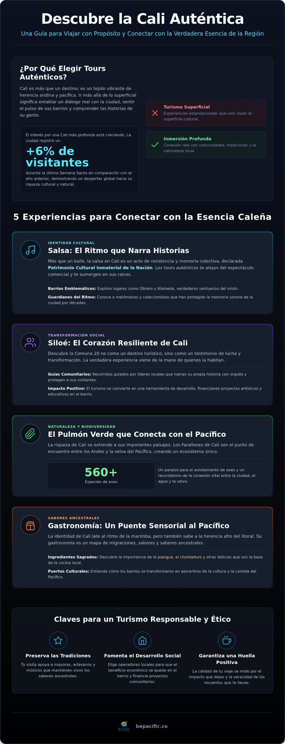 Tours en Cali Colombia: 5 Experiencias que Conectan el Ritmo con la Conciencia