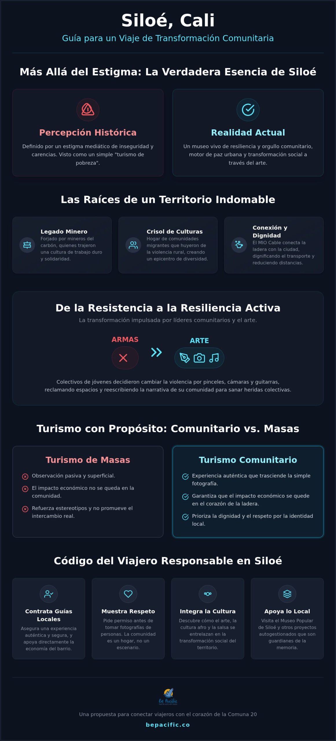 Siloé, Cali, Colombia: Un modelo de transformación social y turismo consciente en 2026