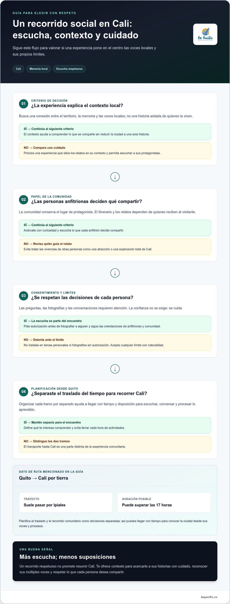 Recorrido de transformación social en Cali desde Quito: guía para viajar con propósito